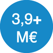 
3,9 millones de euros de compromisos por parte de nuestras soluciones gestionadas