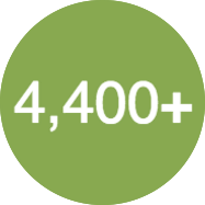 + 4.400 usuarios diarios
sobre nuestras soluciones ...